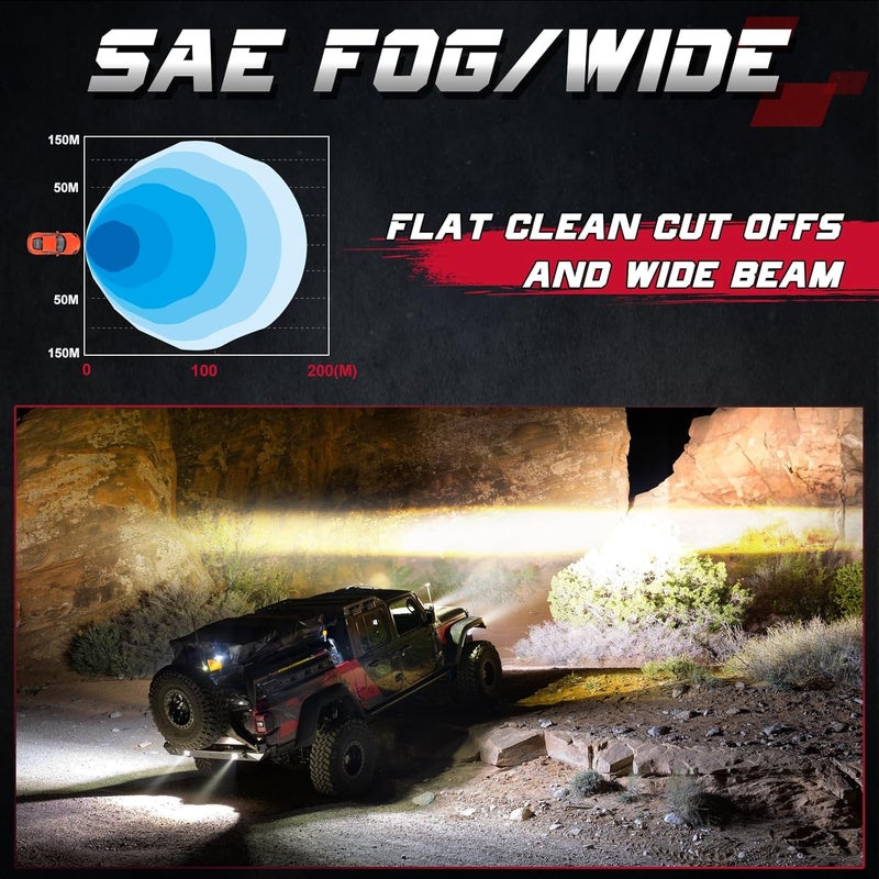 OFFROADTOWN LED Pods, 2pcs 3'' SAE Fog Lights Off road Driving lights Waterproof Square LED Cubes Work Light for Truck Motorcycle ATV UTV Boat - Image 4